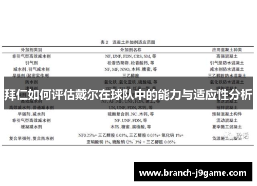 拜仁如何评估戴尔在球队中的能力与适应性分析
