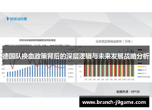 德国队换血政策背后的深层逻辑与未来发展战略分析