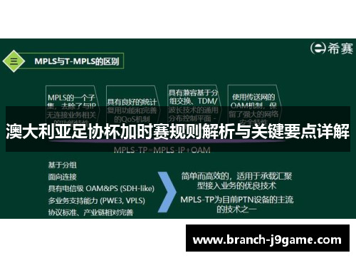 澳大利亚足协杯加时赛规则解析与关键要点详解