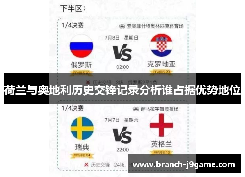 荷兰与奥地利历史交锋记录分析谁占据优势地位